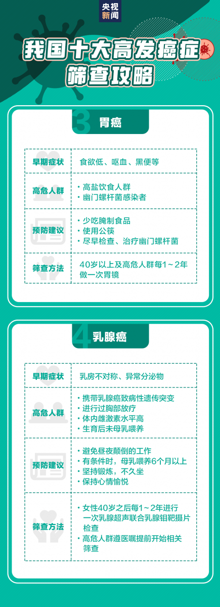 圖片 1