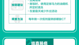 【健康科普在湖一】  認(rèn)識(shí)癌癥 科學(xué)防癌