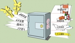 設(shè)立和使用“小金庫(kù)”行為如何處理