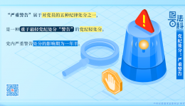 紀法百科丨黨紀處分：嚴重警告
