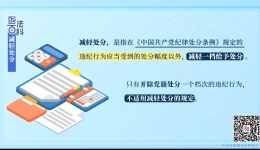 紀法百科丨減輕處分